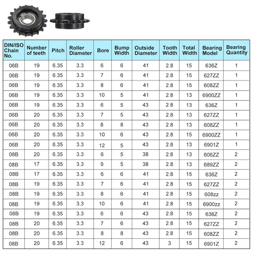 Vista 4 de uxcell Piñón tensor de cadena de rodillos DIN (ISO) 06B, diámetro de 0.276 in, paso de 3/8 pulgadas, piñón tensor endurecido de 12 dientes