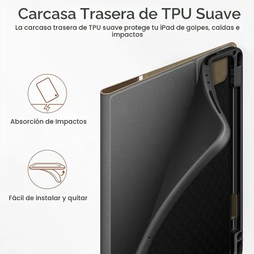 Vista 9 de KingBlanc Funda para iPad Pro de 11 pulgadas de 4ª/3ª/2ª