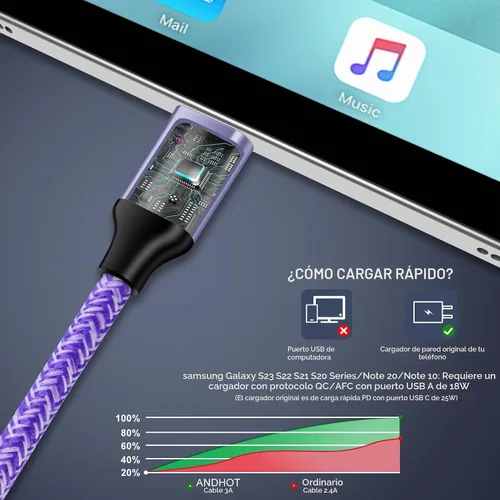 Vista 2 de Cable de carga rápida tipo C cargador de teléfono Android 3FT USB C Power