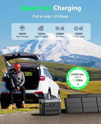 Vista 3 de GROWATT Estación de energía portátil, generador solar eléctrico negro INFINITY 2000, batería LifePO4 de 2048 Wh, salida de CA de 2400 W para uso