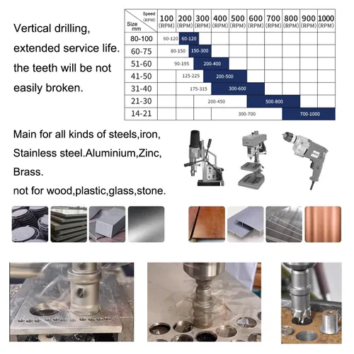 Vista 4 de Sierra de agujero de 1 pulgada para metal y acero 0.984 in Heavy Duty TCT Hole Cutter, For Thick Steel Plate, Stainless Steel Plate, Iron and