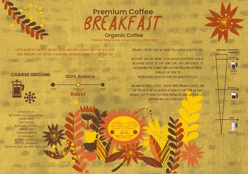 Vista 3 de New Orgaanika Andes Breakfast 12oz Mezcla de café gourmet Molido grueso Tostado medio Orgánico especial Mejor para prensa francesa y café