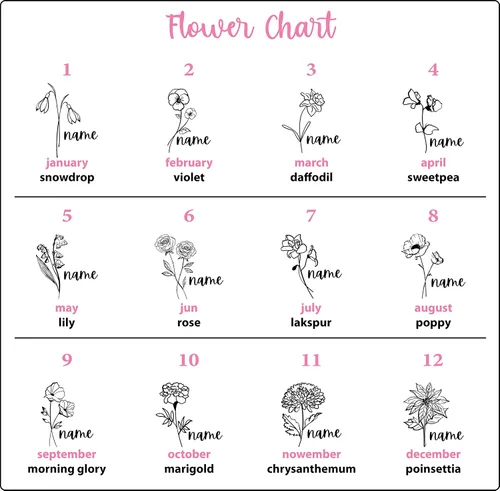 Vista 8 de HELLO ACCESORIES Personalized Coffe Mug Initial Coffee Mug Ceremic Cup Personalized Gift Birth Flower Mug Tea Cup Customized Coffee Cup