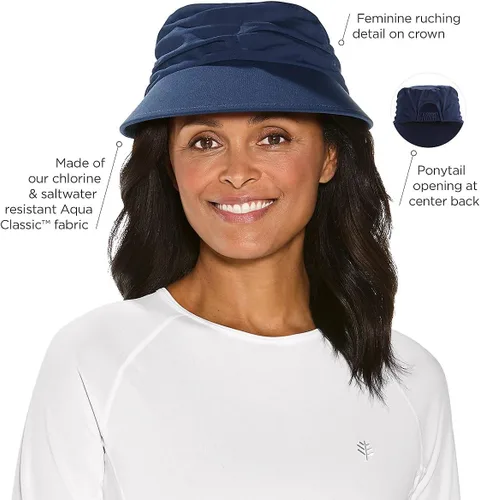 Vista 2 de Coolibar UPF 50+ Aquacade - Visera de natación para mujer, protección solar