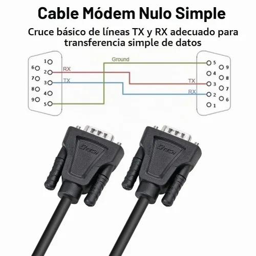 Vista 6 de DTech DB9 a DB9 RS232 Cable serie macho a macho cable de módem nulo cruzado línea TX/RX para comunicación de datos (6 pies, negro)