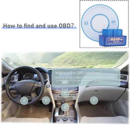 Vista 6 de Mini escáner Bluetooth OBD2, herramienta de escaneo de diagnóstico de coche para sistema Android Symbian Windows, adaptador de escáner de cableado