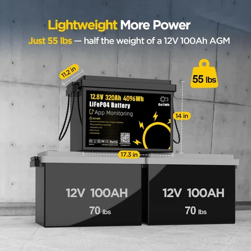 Vista 5 de Batería LiFePO4 de motor de arrastre de 12 V 320 Ah, batería de ciclo profundo de 12 V BMS de 200 A integrada, batería de litio Bluetooth, hasta