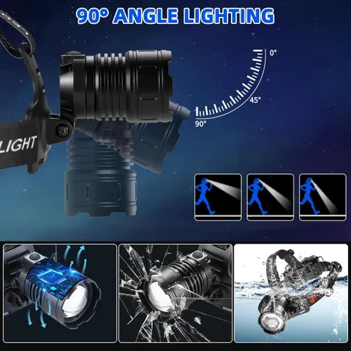 Vista 4 de LNRYY Linterna Frontal Recargable Paquete de 3, Lámpara de Cabeza Brillante, Luces de Cabeza con Ángulo de 90° para la Frente, Linterna Frontal