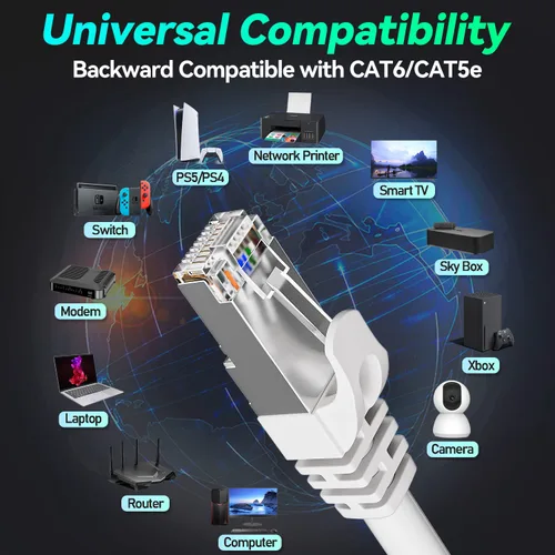 Vista 6 de Soibke Cable Ethernet Cat 7 de 10 pies, para exteriores e interiores, cable Ethernet de alta velocidad Cat 7 SFTP triple blindado, red, Internet
