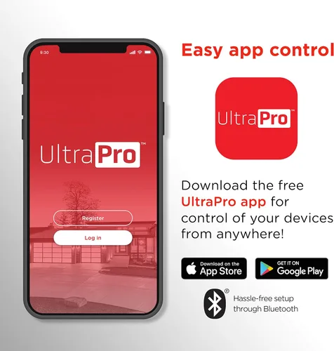 Vista 3 de UltraPro Enchufe inteligente WiFi, hogar inteligente, interruptor inteligente, doble toma inteligente, funciona con Alexa, Echo y Google Home,