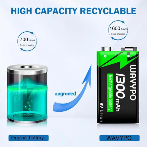 Vista 4 de Paquete de 2 baterías recargables de 9 V de 1300 mAh, baterías de iones de litio de 9 voltios de larga duración con cable de carga rápida USB-C 2