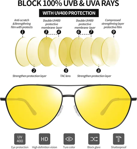 Vista 4 de Joopin Lentes de sol polarizados de aviación de metal para hombre, gafas de sol militares clásicas para mujer, lentes rectangulares con protección