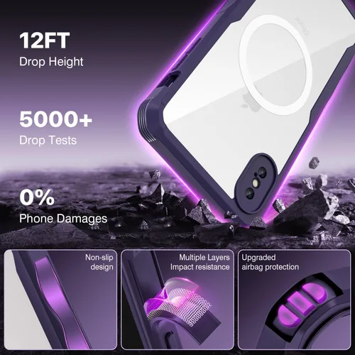 Vista 23 de CENHUFO Funda de privacidad para iPhone 11 Pro, funda de cuerpo completo con protector de pantalla de privacidad de vidrio templado 9H integrado