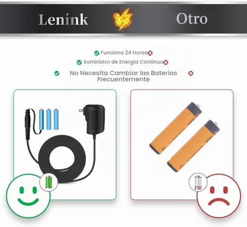 Vista 5 de Lenink Adaptador de fuente de alimentación de CA para batería AAA, reemplazar 3 pilas AAA, negro