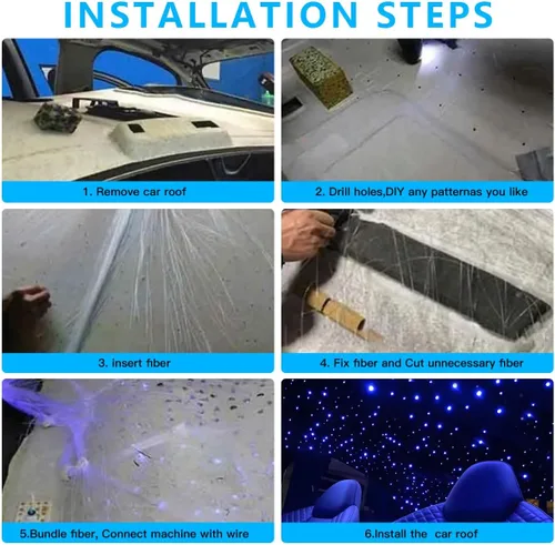 Vista 9 de Kit de luces de fibra óptica centelleante APP de 16W para techo estrellado, kit de luces de techo RGBW de estrella de fibra óptica activadas por