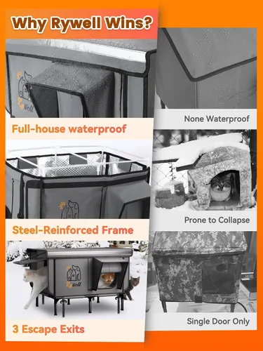 Vista 8 de Rywell Pro - Casa para gatos con calefacción para exteriores, refugio para gatos impermeable todo clima de PVC con marco reforzado, casa elevada