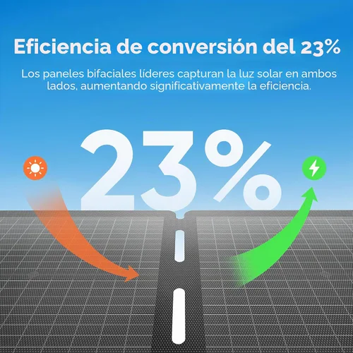 Vista 3 de Jackery SolarSaga - Panel solar de aire de 100 W, paneles bifaciales con eficiencia de conversión del 23%, impermeables IP65, cargador solar