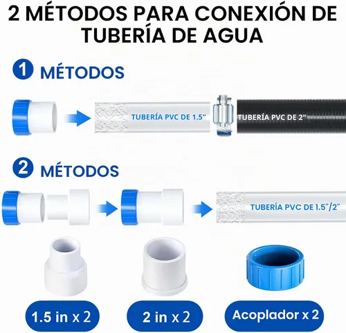 Vista 6 de FOTING Bomba de piscina interior/sobre el suelo, bomba de piscina autorecortable de alto flujo de 1.5 pulgadas y 2 pulgadas, conectores de entrada