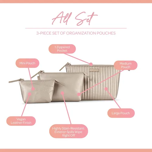 Vista 2 de JuJuBe All Set, bolsos y bolsos de diseñador para mamás, bolsos para mujer
