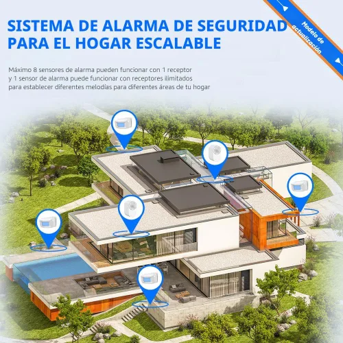 Vista 4 de Alarmas de entrada inalámbricas exteriores resistentes a la intemperie - Sistema de alarmas con sensor de movimiento, detector de movimiento