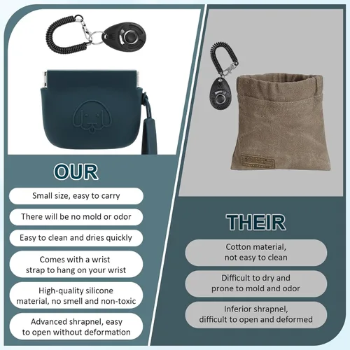 Vista 6 de WALLFID Bolsa de silicona para golosinas para perros, cierre automático, con clic para entrenamiento de mascotas, bolsa de senderismo para perros