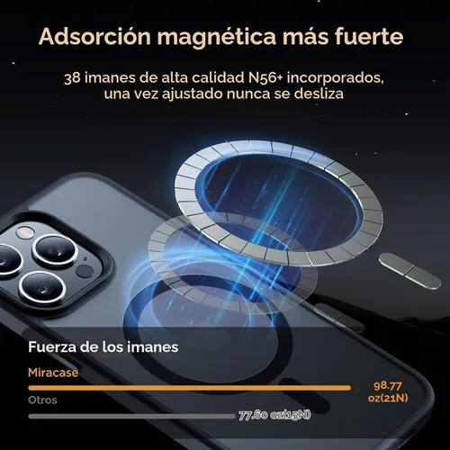 Vista 5 de miracase Funda magnética para iPhone 12/12 Pro (compatible con MagSafe), protección de grado militar, a prueba de golpes, antihuellas, translúcida