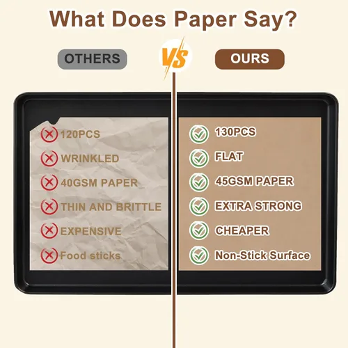 Vista 4 de Paquete de 130 hojas de papel pergamino precortadas Papel de hornear marrón sin blanquear de 12 x 12 pulgadas Forros antiadherentes resistentes