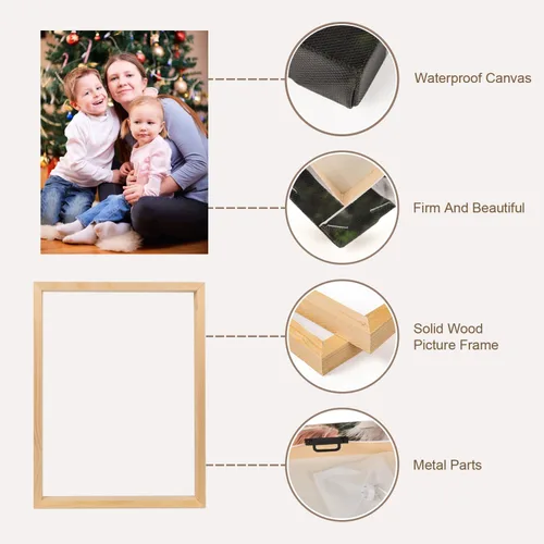 Vista 4 de Impresiones en lienzo personalizadas con tus fotos – Arte de pared enmarcado personalizado, imágenes de lienzo personalizadas para dormitorio, sala