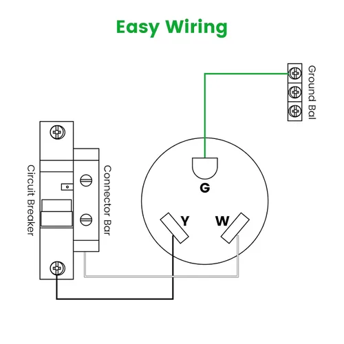 Vista 6 de Caja de disyuntores temporal de 30 amperios para RV con interruptor, Caja de disyuntores al aire libre Briidea con carcasa impermeable NEMA 3R