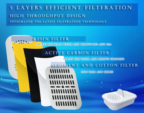 Vista 5 de NFP100 - Filtro dispensador de jarra de agua compatible con jarra de filtro Nakii NFP-100 XL18 tazas jarra de agua, reduce el cloro PFAS PFOA PFOS