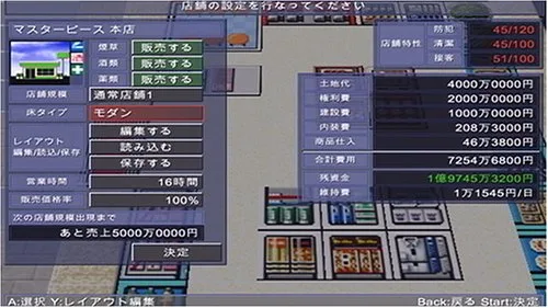 Vista 5 de The Conveni 200X Japan Import