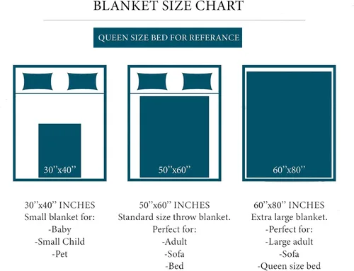 Vista 6 de Manta de bebé personalizada de príncipe elefante, manta personalizada para guardería, 30 x 40 pulgadas, para bebé, niño y niña, con nombre para baby