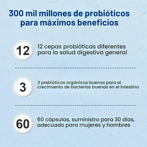 Vista 4 de Prebióticos y probióticos - 300 mil millones de UFC probióticos para mujeres y hombres, 60 cápsulas