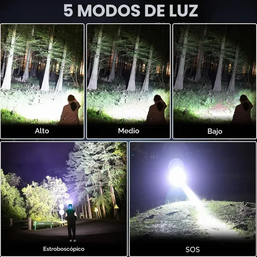 Vista 4 de NJ FOREVER - Linterna frontal LED recargable, 3000 lúmenes, súper brillante, con 5 modos, ajustable a 90°, recargable por USB, impermeable