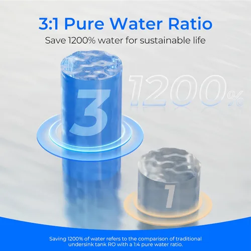 Vista 7 de Waterdrop Filtro K19RFFK, repuesto para sistema K19-SFK, vida útil de 12 Minerales alcalinos agregados, vida útil larga del filtro, reemplazo fácil