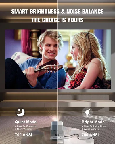 Vista 6 de Google TV con licencia oficial: proyector inteligente 4K con WiFi y Bluetooth, enfoque automático VOPLLS y proyector portátil Keystone