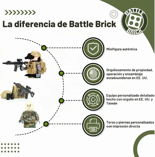Vista 4 de Battle Brick Minifigura coleccionable del ejército OCP 10ª infantería de montaña personalizada coleccionable