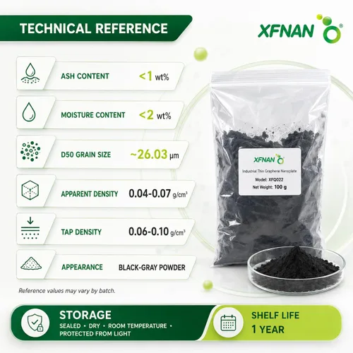 Vista 6 de Nanoplaquetas de grafeno fino industrial, 99% de carbono, 1-6 nm