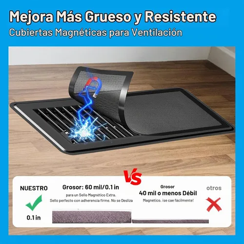 Vista 2 de 4 PCS Cubiertas Magnéticas para Ventilación - Cubiertas Magnéticas para Ventilación de 4x10 con Pantalla de Malla para Registros de Piso/Pared/Techo