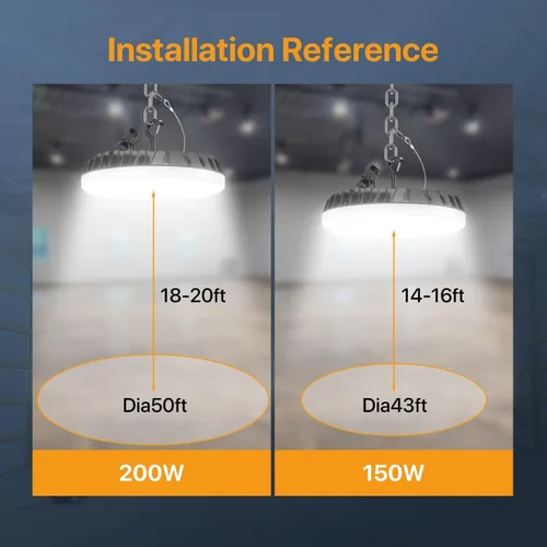 Vista 8 de Luces LED inteligentes UFO de 150 W con control remoto multifunción Smart LED Shop Lights - Micware Motion Sensor 18000LM 10%-100% Dimmable IP65