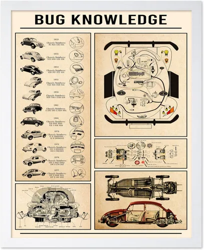 Vista 37 de Poster Master Póster de conocimiento de preparación de café, impresión de preparación de café, ilustración de alimentos y bebidas, impresión