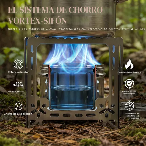 Vista 4 de ALOCS Estufa de alcohol de 2250W con soporte plegable Estufa de camping