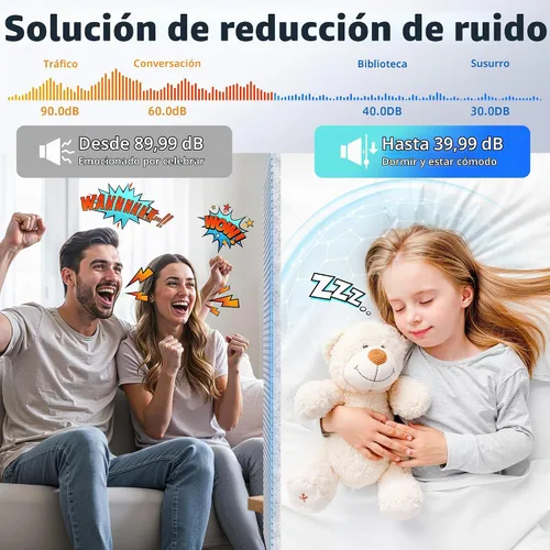 Vista 2 de Paquete de 4 paneles acústicos grandes que absorben el sonido con autoadhesivo, paneles de espuma de alta densidad a prueba de sonido de 47.2 x 23.6