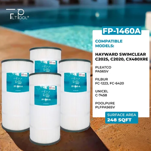 Vista 2 de FP-1460A - Filtro de piscina de repuesto para Hayward CX480XRE, C2025, C2020, plisado PA56SV, Filbur FC-1223, FC-6420, Unicel C-7458 y PLFPA56SV