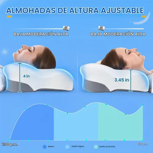 Vista 5 de Almohada cervical para el cuello para dormir de lado, almohadas de espuma viscoelástica, soporte ergonómico para el cuello para aliviar el dolor