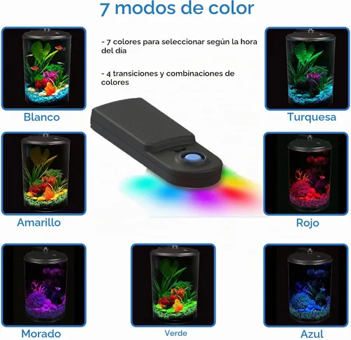 Vista 3 de ASZEL27 Reemplazo de luz LED para tanques de 2-3 galones, USB/batería