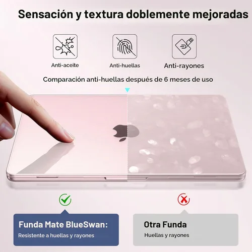 Vista 6 de BlueSwan para MacBook Neo Case 13 pulgadas 2026 Release A18 Pro Chip Modelo Rubor transparente