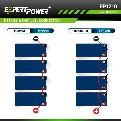 Vista 5 de ExpertPower - Baterías recargables de ciclo profundo LiFePO4 de litio de 12 V