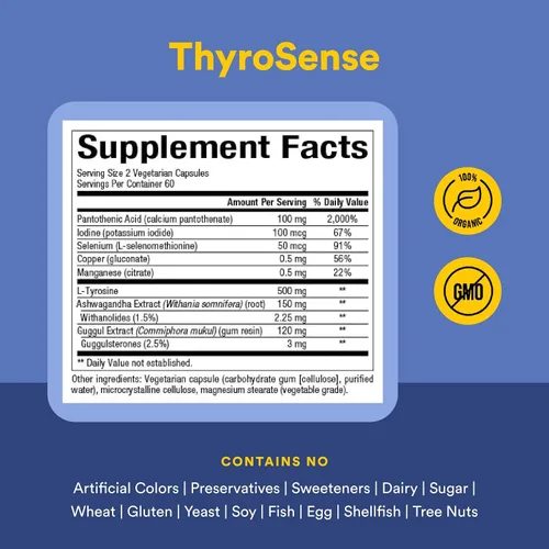 Vista 4 de WomenSense ThyroSense by Natural Factors, Natural Supplement to Support Healthy Thyroid Function, Vegetarian, Non-GMO, 60 capsules (30 servings)