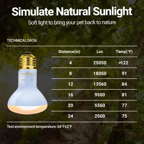 Vista 7 de REPTI ZOO Lámpara de calor para reptiles, paquete de 2 lámparas de 50 W para reptiles UVA luz diurna lámpara de calefacción bombilla bombilla luz